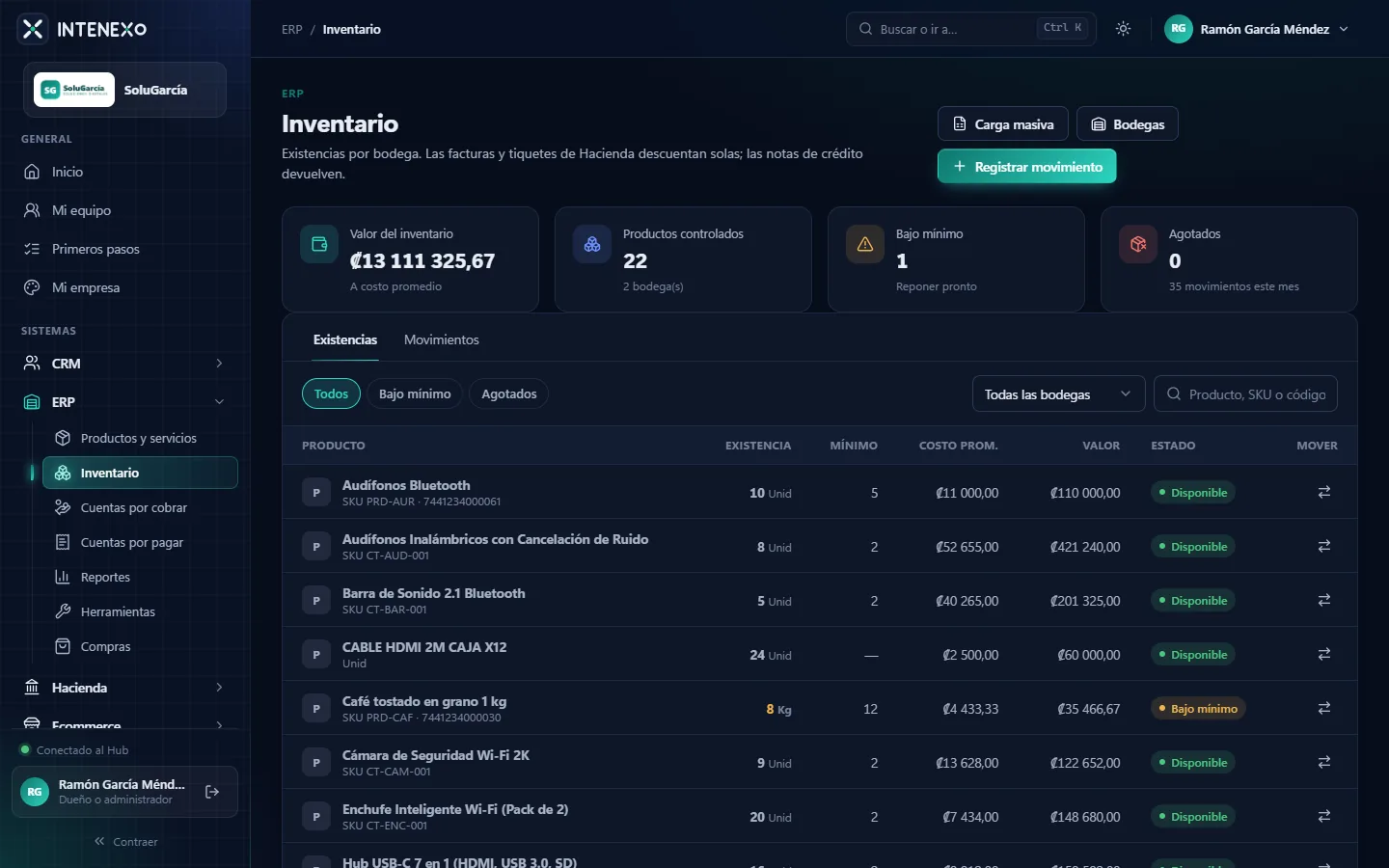 Inventario de INTENEXO en tema oscuro